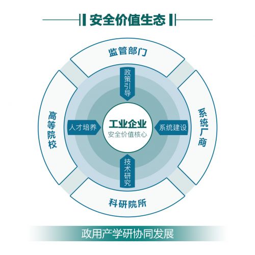 木鏈科技完成新一輪融資，資本助力深耕工業(yè)互聯(lián)網(wǎng)安全賽道