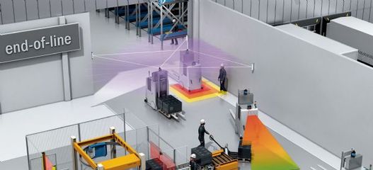 SICK領先傳感器技術推動自動導航AGV產品創新