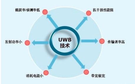 2020物聯(lián)網(wǎng)標(biāo)準(zhǔn)創(chuàng)新發(fā)展論壇在京成功舉辦，共話技術(shù)開發(fā)新藍(lán)圖